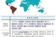 박상우 국토교통부장관,“중남미 신흥시장 건설·인프라 진출 협력 확대”