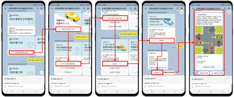 손해보험협회 과실비율분쟁 심의위원회 안내 챗봇 상담 화면 2021.07.21 (출처:손해보험협회)