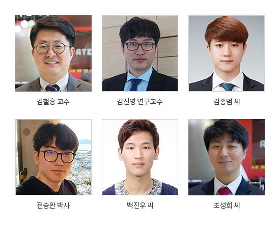 POSTECH 김철홍 교수 연구팀