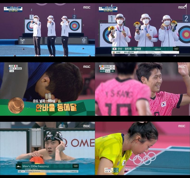 2020 도쿄올림픽 2일 차, 대한민국 금 2, 동 3 종합순위 4위! MBC, 남자 축구·여자 배구가 포함된 핵심시간대 2049 시청률 1위 2021.07.26 (출처:MBC)