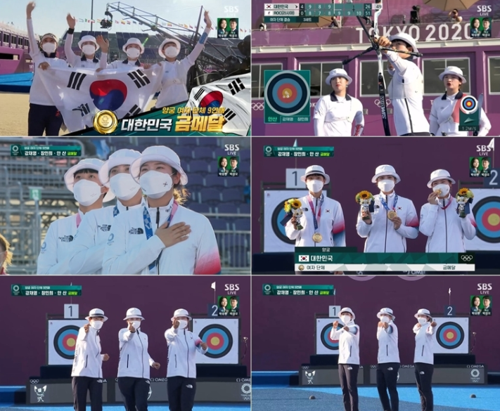 SBS '도쿄올림픽' 금메달 양궁 여자 단체전. SBS 6.28% ‘시청률 1위’. 현실 부부케미 박경모 박성현 해설위원 입담 화제 2021.07.26 (출처:SBS)