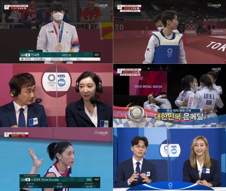 KBS 도쿄올림픽 남자 태권도 인교돈 선수 경기 11.9%로 전체 1위 2021.07.28 (출처:KBS)