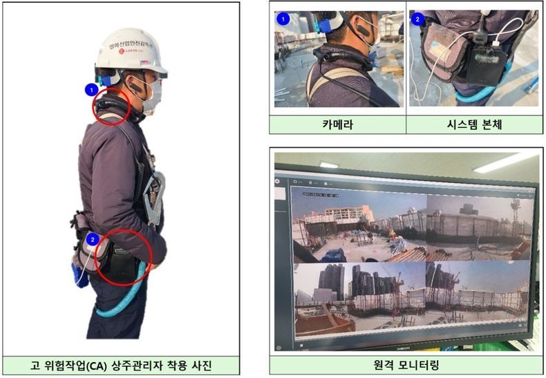 넥밴드 웨어러블 카메라 2021.08.06 (출처:롯데건설)