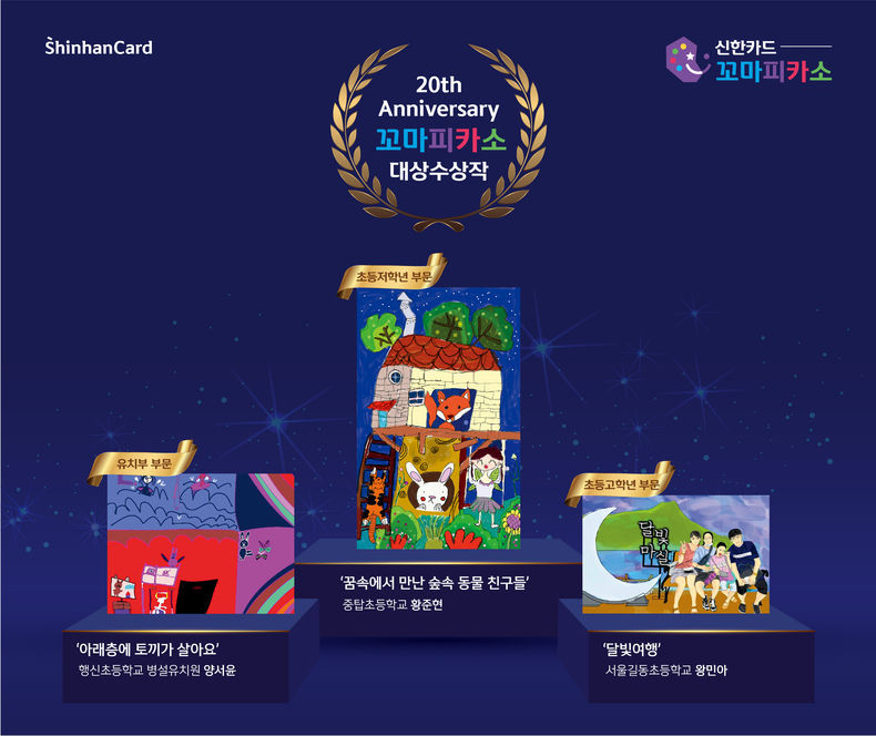 제20회 꼬마피카소 그림대회 온라인 시상식 2021.08.11 (출처:신한카드)