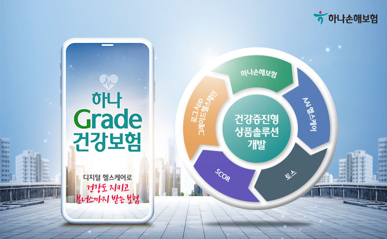 하나손해보험, 건강하면 더 좋은 ‘무배당 하나 Grade 건강보험’ 출시 2021.08.17 (출처:하나손해보험)