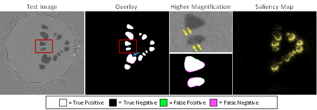 시뮬레이션을 활용하여 훈련한 인공지능의 X-ray Computed Tomography 이미지의 상 분리 결과 2021.08.24 (출처:KAIST)