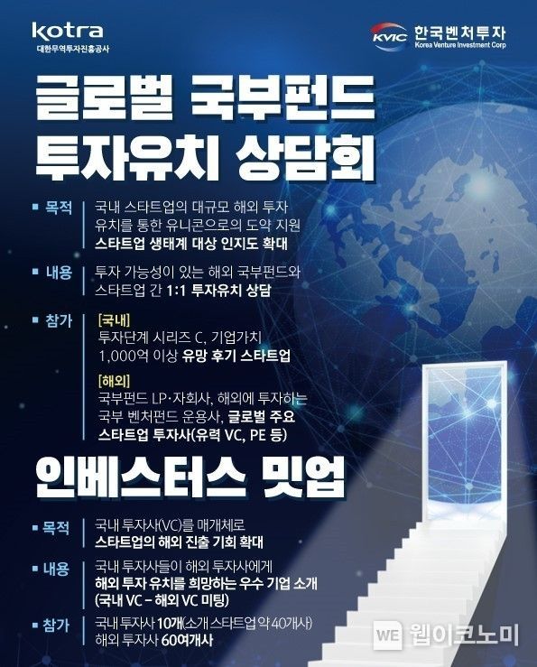  KOTRA·한국벤처투자, ‘글로벌 국부펀드 스타트업 투자유치 상담회’ 개최 2021.08.25 (출처:KOTRA)
