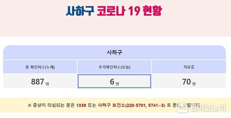 부산 사하구청 홈페이지 캡처