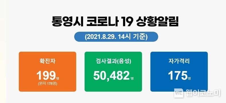 통영시청 홈페이지 캡처