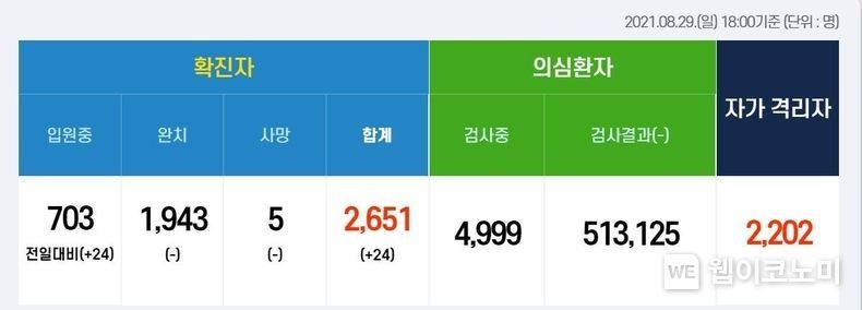 창원시 홈페이지 캡처