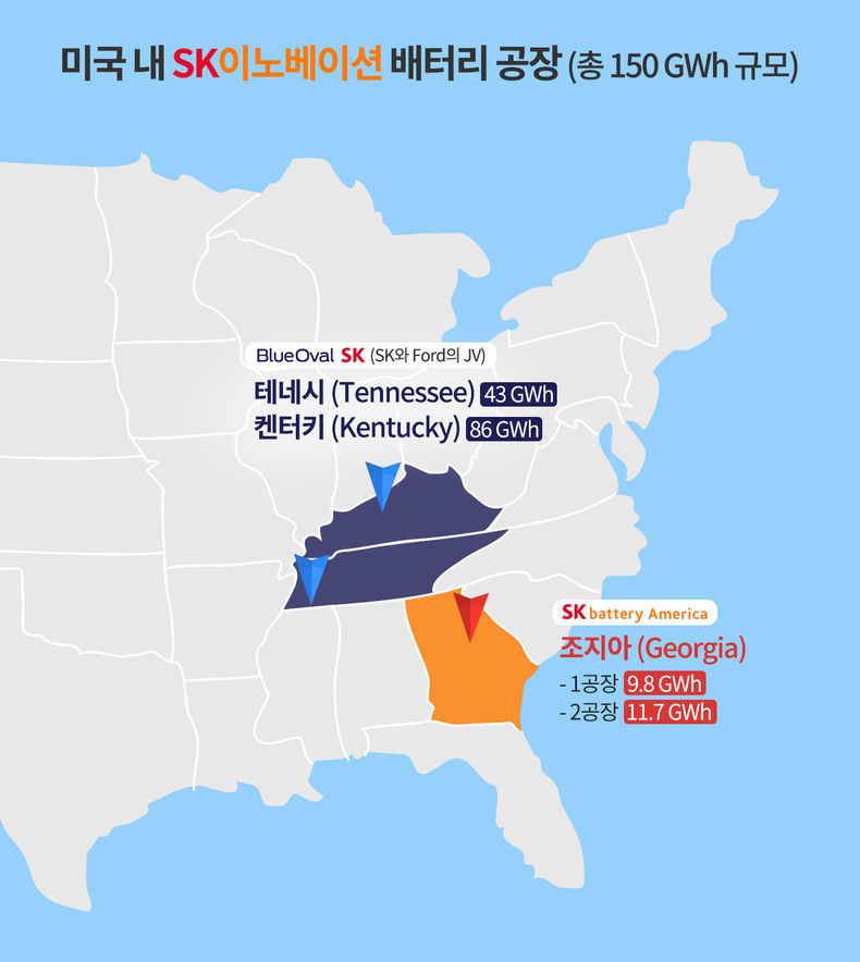 미국내 SK이노베이션 배터리 공장 2021.09.28 (출처:SK이노베이션)