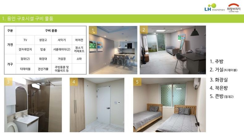 용인 국민임대 재난구호시설 내부 전경 및 물품 2021.10.05 (출처:LH)