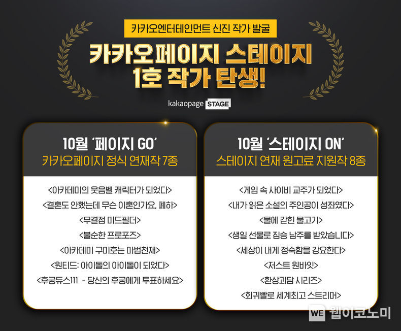 카카오페이지 스테이지 당선작 2021.11.11 (출처 = 카카오엔터테인먼트)