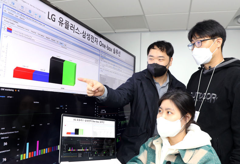 LG유플러스 직원들이 삼성전자 원박스 솔루션의 실증 결과를 리뷰하고 있는 모습 2021.11.22 (출처:LG유플러스)