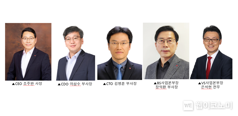 CEO 조주완 사장, CDO 이삼수 부사장, CTO 김병훈 부사장, BS사업본부장 장익환 부사장, VS사업본부장 은석현 전무 21.11.25 (출처 = LG전자)