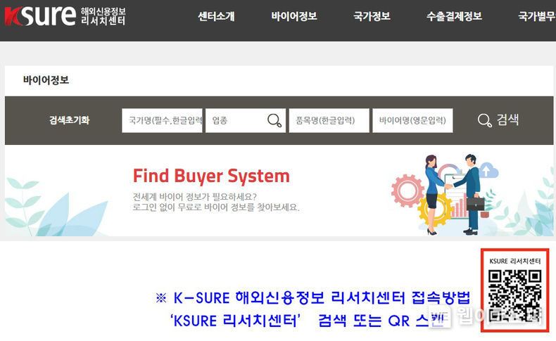 K-SURE 해외신용정보 리서치센터 내 ‘바이어 검색 시스템(Find Buyer System)’메뉴 2021.12.16 (출처:한국무역보험공사)