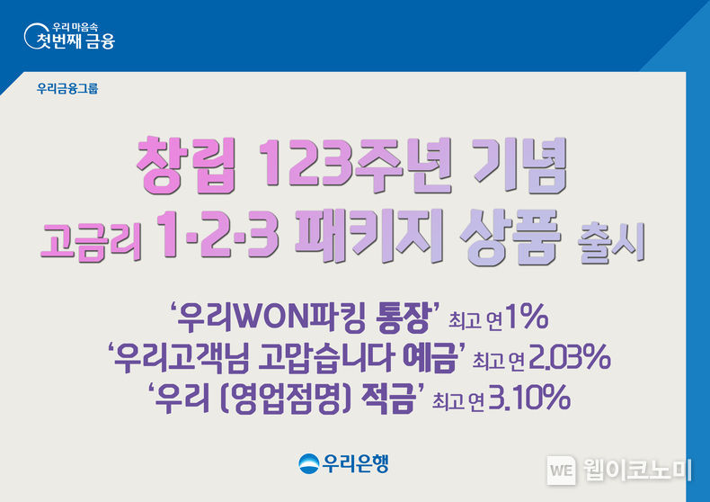 우리은행, 창립 123주년 기념 고금리 123패키지 상품 출시 2022.01.04 (출처: 우리은행)
