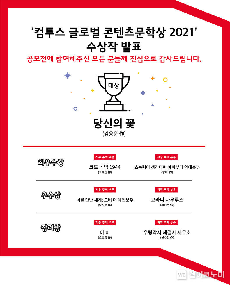 컴투스 글로벌 콘텐츠문학상 2021 수상 결과 2022.01.05 (출처: 컴투스)