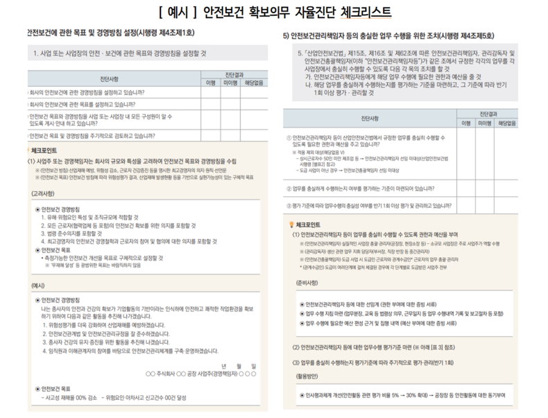 안전보건 확보의무 자율진단 체크리스트 2022.01.06 (출처: 한국경영자총연합회)