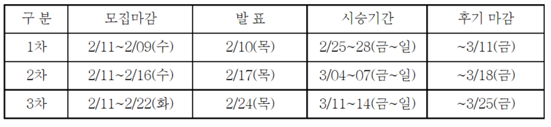 시승이벤트 모집 일정 2022.01.11 (출처: 쌍용자동차)<br>
