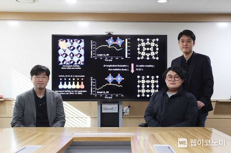 KAIST 김형준 교수(오른쪽 위), 하윤후 석박사통합과정(오른쪽 아래), 한밭대학교 홍기하 교수(왼쪽 아래) 2022.01.12 (출처: KAIST)