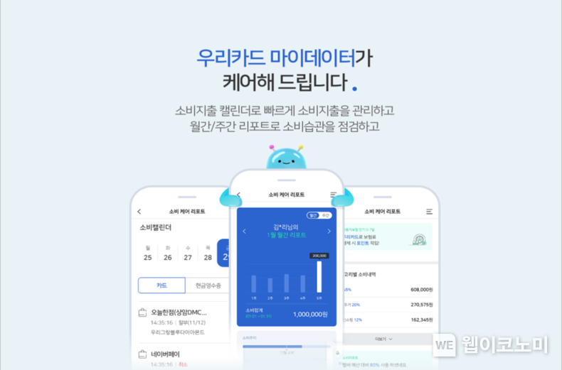 우리카드, ‘마이데이터’ 서비스 리뉴얼 출시...생활밀착형 서비스 추가 2022.01.14 (출처: 우리카드)