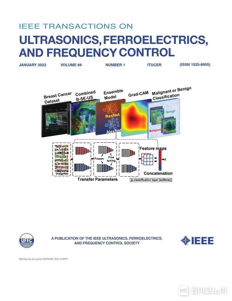 'IEEE Transactions on Ultrasonics, Ferroelectrics, and Frequency Control' 1월호 표지논문 게재 2022.01.18 (출처: POSTECH)