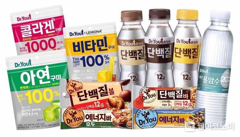 오리온 ‘닥터유’ 브랜드 제품 2022.01.19 (출처: 오리온)