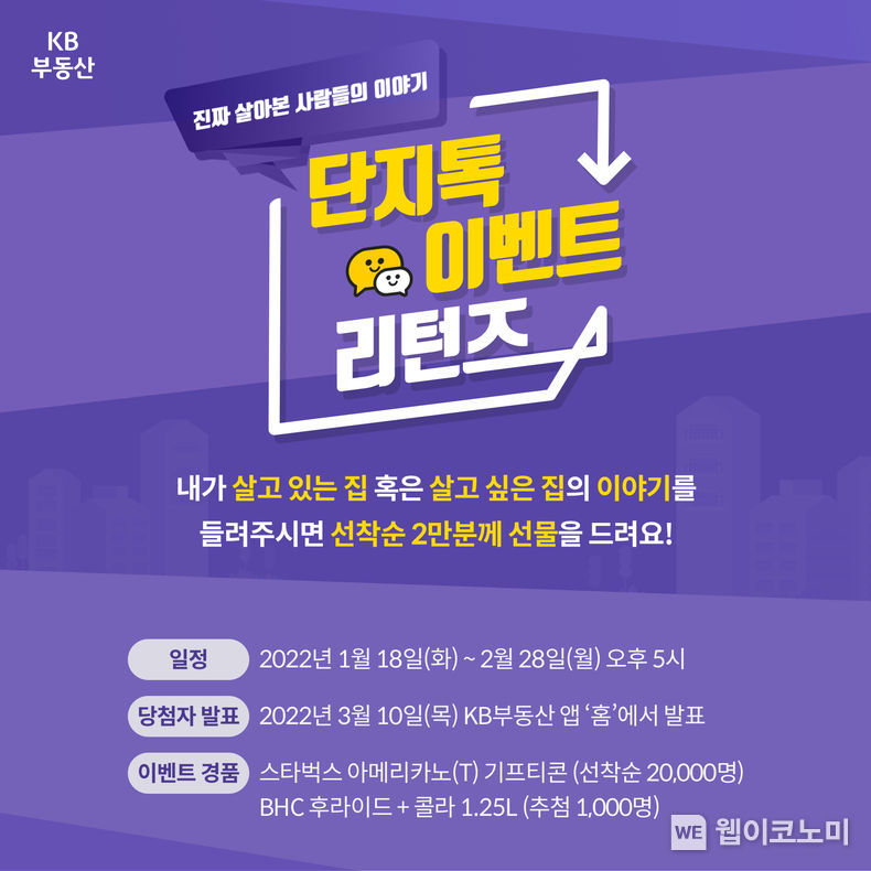  KB국민은행, KB부동산 `단지톡 이벤트 리턴즈` 실시 2022.01.21 (출처: KB국민은행)