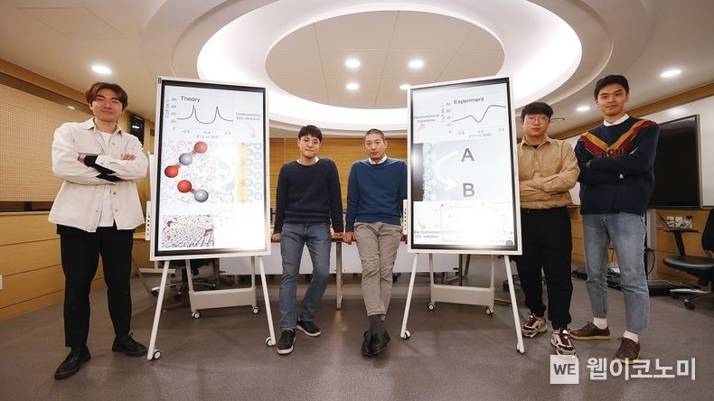 화학과 김형준 교수 연구팀과 GIST 신소재공학부 최창혁 교수 연구팀 2022.01.27 (출처: KAIST)