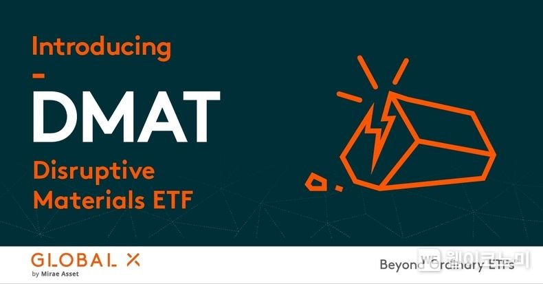  Global X, 혁신기술 소재 기업에 투자하는 테마 ETF 신규 상장 2022.01.27 (출처: 미래에셋자산운용)
