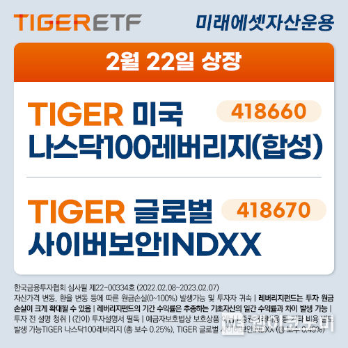TIGER 글로벌사이버보안INDXX, 나스닥100레버리지 신규 상장 이벤트 (출처: 미래에셋자산운용)