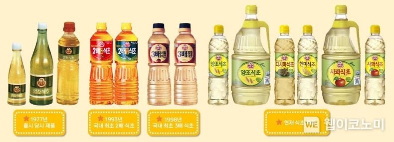  오뚜기 식초 출시 연혁 이미지 2022.02.24 (출처: 오뚜기)