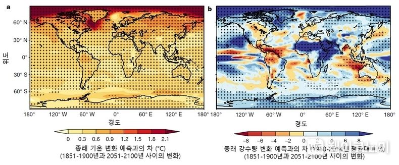 과거의 전 지구 평균 기온 변화율이 관측자료보다 큰 모델과 관측자료의 불확실성 범위 안에 존재하는 모델의 (a)기온변화 예측(℃)과 (b)강수량변화 예측(%)의 차이. 차이가 ±10% 수준으로 통계적으로 유의한 지점을 점으로 표시 2022.02.28 (출처: KAIST)