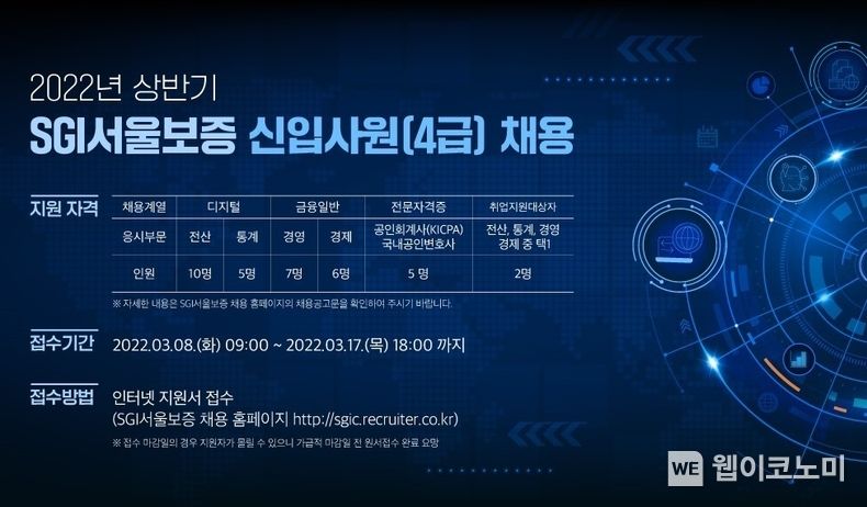 SGI서울보증, 2022년 상반기 신입사원 채용 2022.03.07 (출처: SGI서울보증)