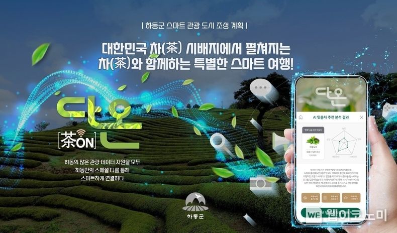 신개념 체류형 스마트 관광마을 다온(茶-On) 안내 포스터.(사진=하동군)