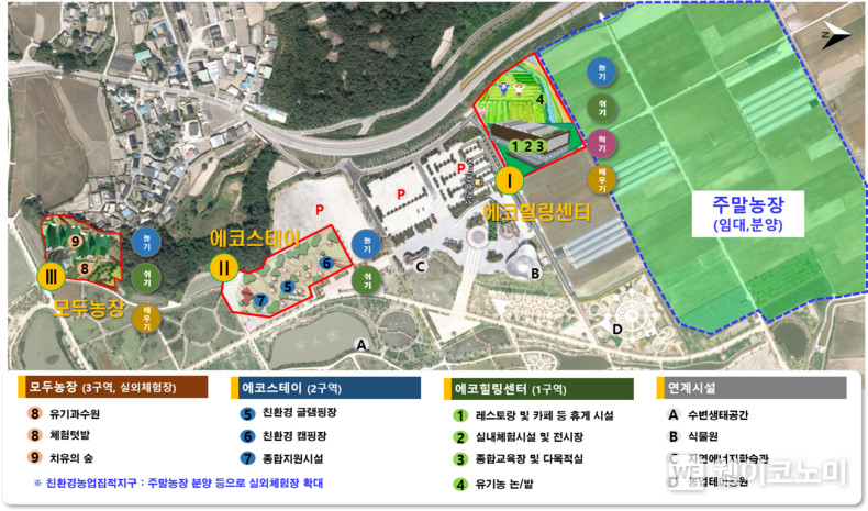 거창군 유기농산물복합서비스지원단지 배치도.(사진=경남도)