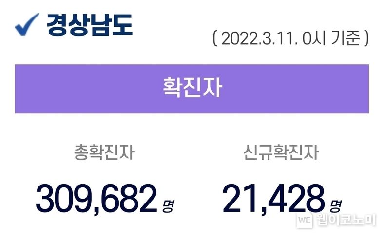 경남 코로나19 현황.(사진=경남 코로나19 현황 캡쳐)