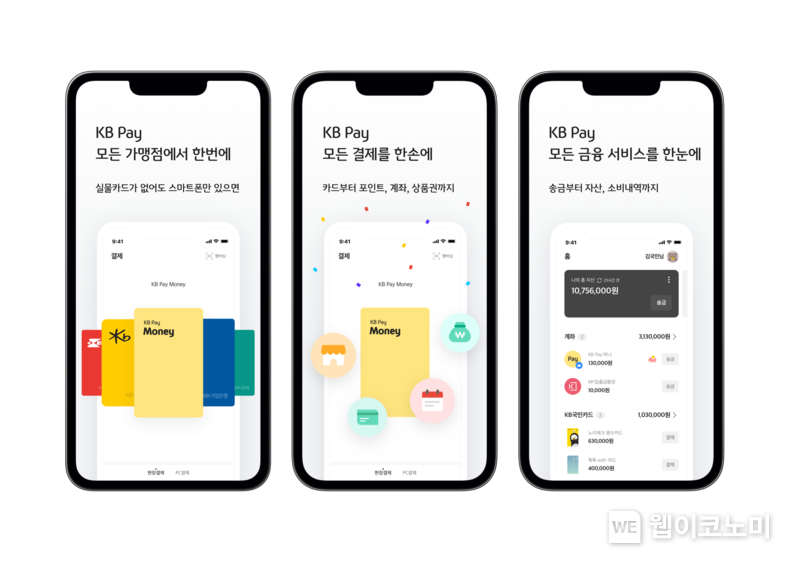KB국민카드, ‘KB Pay(KB페이)’와 함께하는 봄 맞이 이벤트 2022.03.11 (출처: KB국민카드)