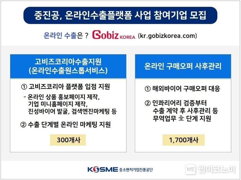 온라인수출플랫폼 사업 참여기업 모집 포스터.(사진=중진공)