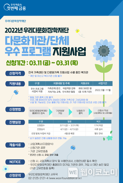 우리금융그룹 우리다문화장학재단 2022년‘다문화기관ㆍ단체 우수 프로그램 지원사업’실시 2022.03.15 (출처: 우리금융그룹)