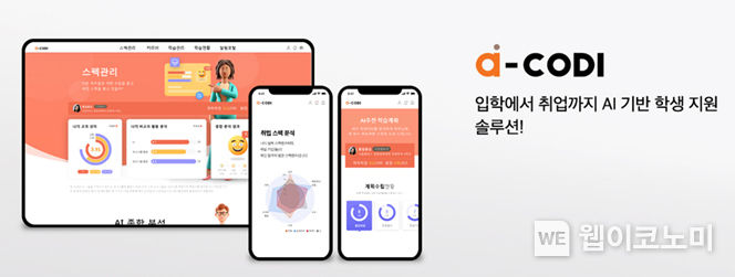 에이아이-코디-솔루션 2022.03.22 (출처: 한화시스템)