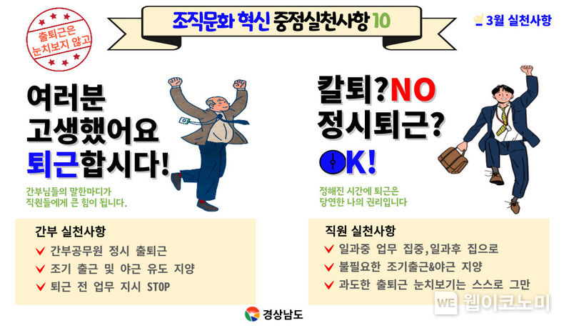 조직문화혁신 3월 중점 실천사항 포스터.(사진=경남도)