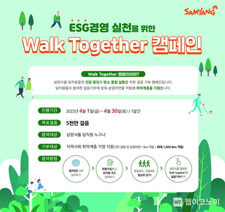 삼양식품, 걸음 기부 캠페인 ‘Walk Together’ 진행 2022.04.01 (출처: 삼양식품)