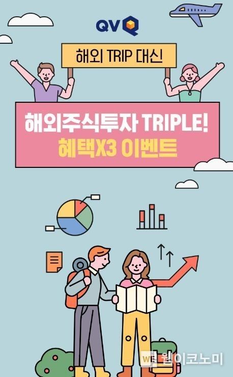 NH투자증권, ‘QV 해외 Trip 대신! 해외주식투자 Triple 혜택x3’ 이벤트 2022.04.04 (출처: NH투자증권)