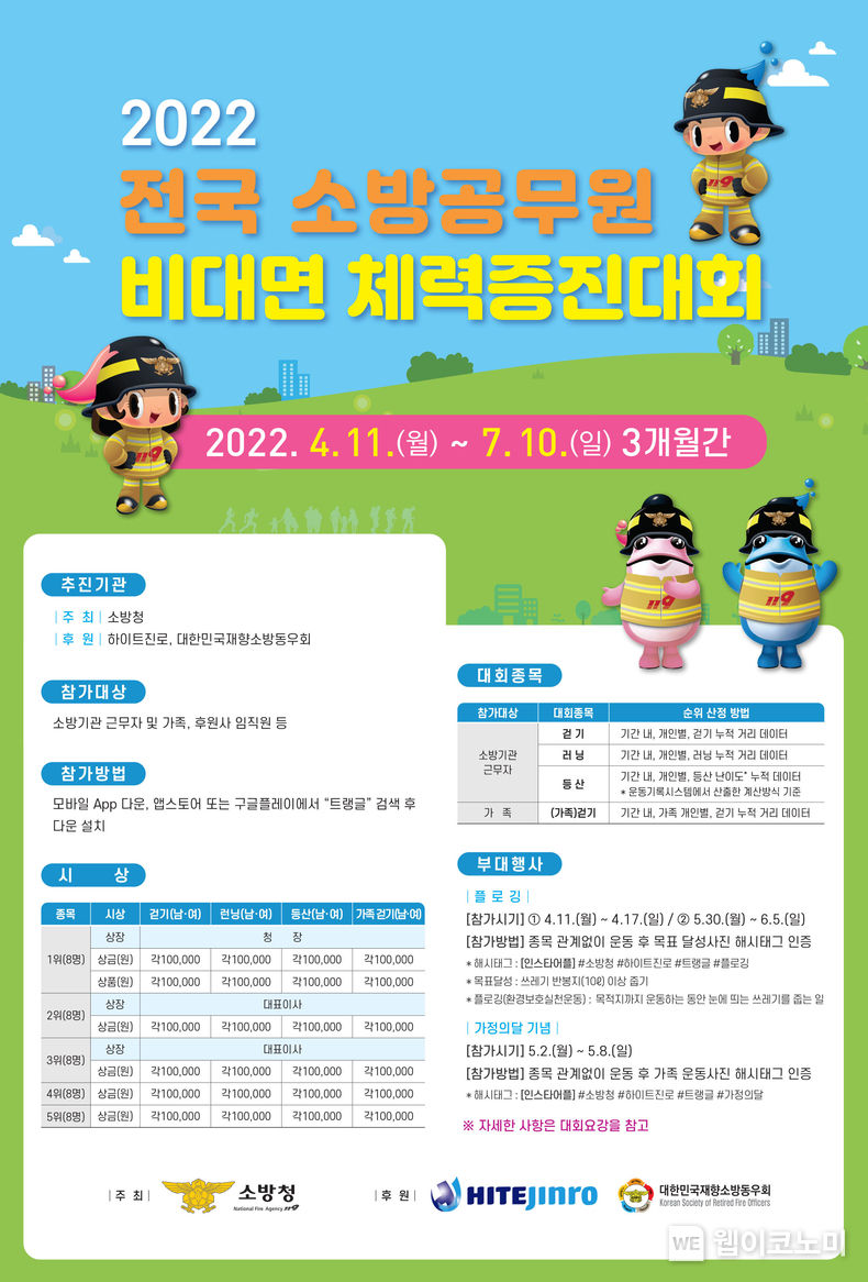하이트진로, 소방청과 ‘2022 전국 소방공무원 체력증진대회’ 열어 2022.04.08 (출처: 하이트진로)