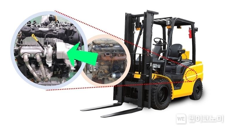 노후 건설기계 엔진교체‧DPF(매연저감장치).(사진=창원시)