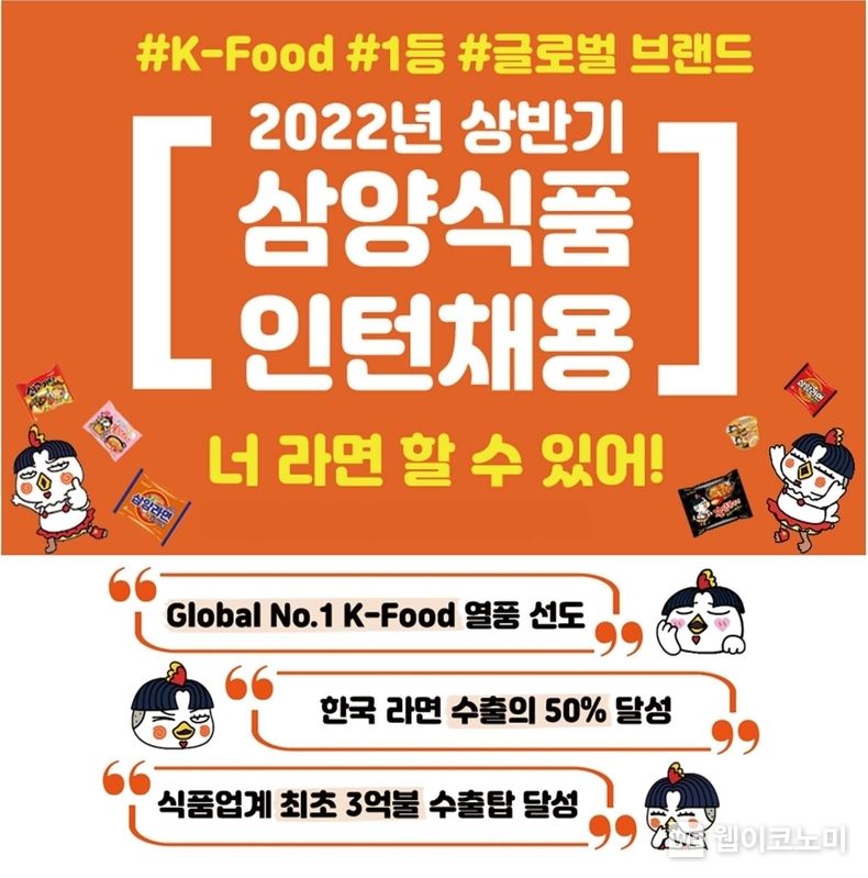 삼양식품, 2022년 채용 연계형 인턴 모집 2022.04.25 (출처: 삼양식품)