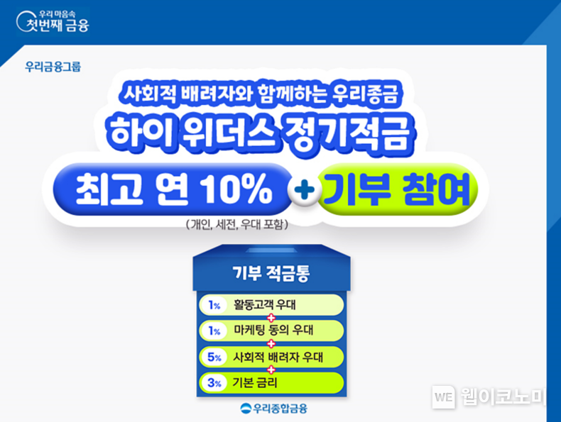 우리종합금융, 최고 연 10%‘하이 위더스 정기적금’출시 2022.04.25 (출처: 우리종합금융)