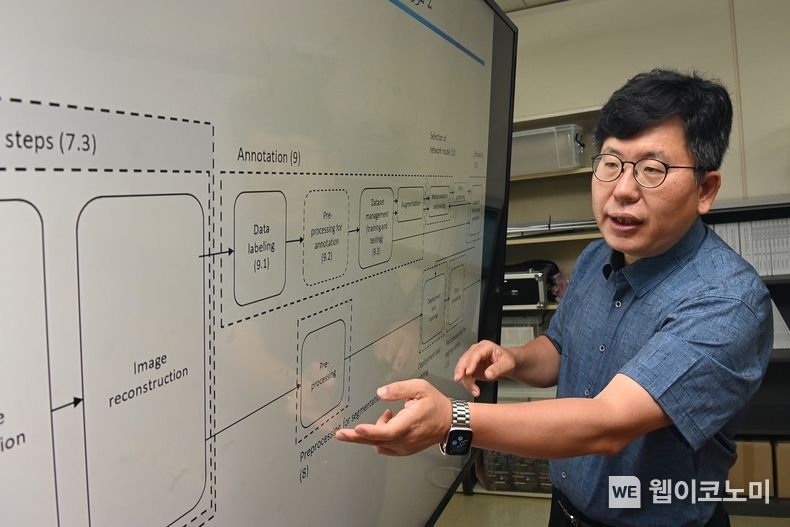 ETRI 전종흥 책임연구원이 의료 3D 프린팅 표준이 정의하는 사항을 설명하고 있는 모습 2022.06.29 (출처:ETRI)